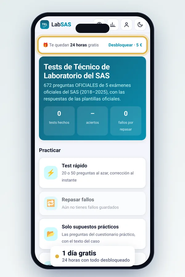 Inicio con la prueba gratis