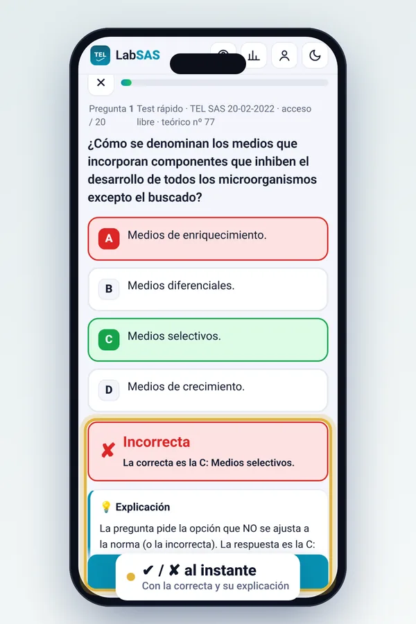 Pregunta corregida con explicación